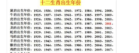 1969年是什么命|1969年属什么生肖属于什么命 1969年属什么生肖配对最好婚姻